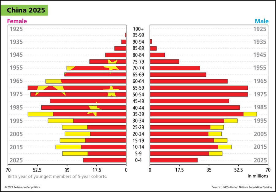 china-2025-v3.jpg